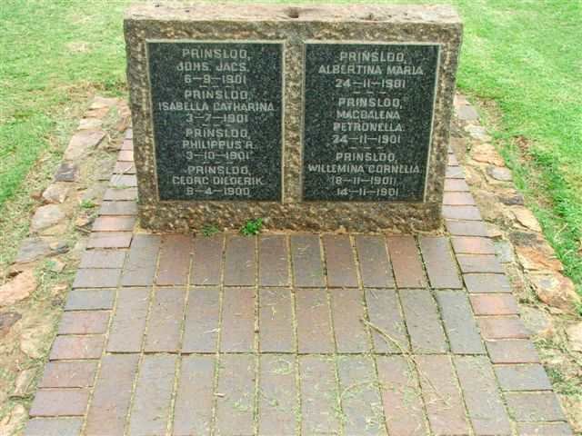 Irene Concentration Camp P