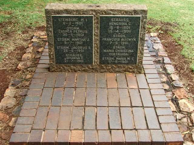 Irene Concentration Camp S
