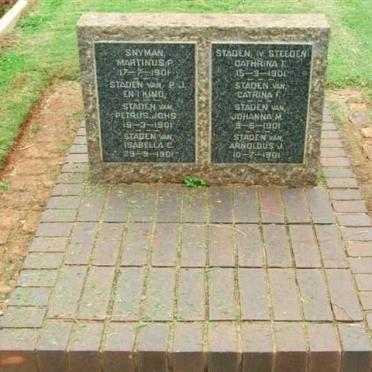 Irene Concentration Camp S