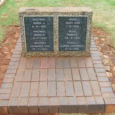 Irene Concentration Camp W