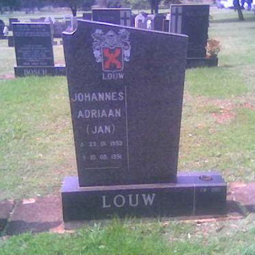 LOUW Johannes Adriaan 1953-1954