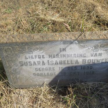 BOUWER Susara Isabella 1890-1918