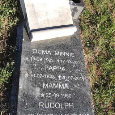 BOTHA Winnie 1923-2000 :: BOTHA Pappa 1948-201? & Mamma 1950- :: BOTHA Retha-Marie -1971 :: BOTHA Rudolph 1974-2016