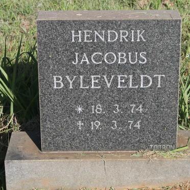 B - Vanne :: Surnames - B