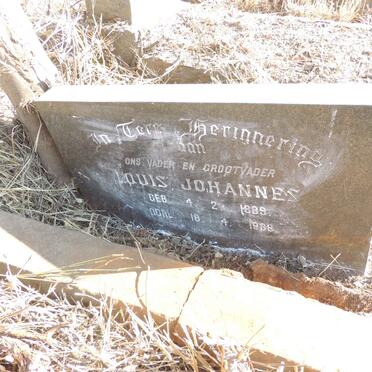 GUNTHER Louis Johannes 1889-1968