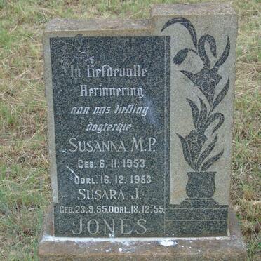 JONES Susanna M.P. 1953-1953 :: JONES Susara J. 1955-1955