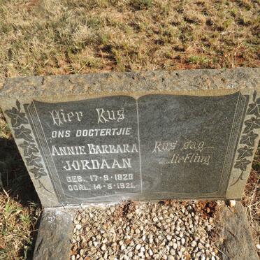 JORDAAN Annie Barbara 1920-1921