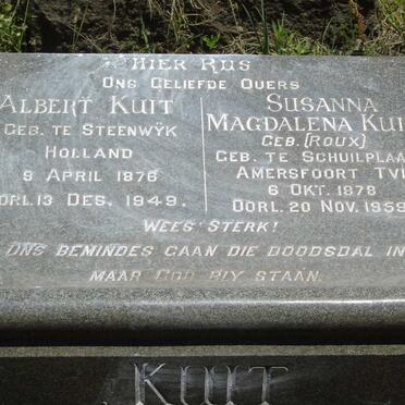 Ku - Surnames starting with the letters Ku