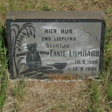 LOMBARD Fanie 1966-1966