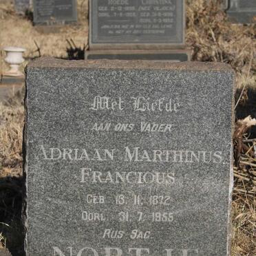 NORTJE Adriaan Marthinus Francois 1872-1955