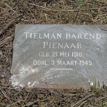 Pi - Surnames starting with the letters Pi