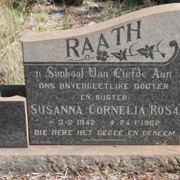 RAATH Susanna Cornelia 1942-1962
