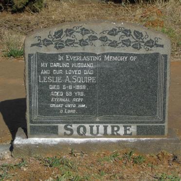 Sq - Surnames starting with the letters Sq