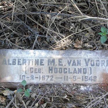 Vo - Surnames starting with the letters Vo