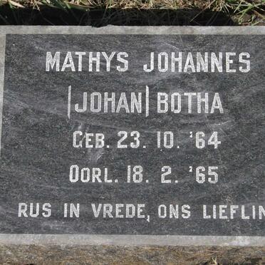 BOTHA Mathys Johannes 1964-1965