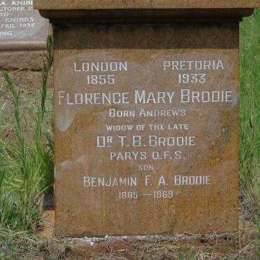 Br - Surnames starting with the letters Br