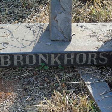 Br - Surnames starting with the letters Br