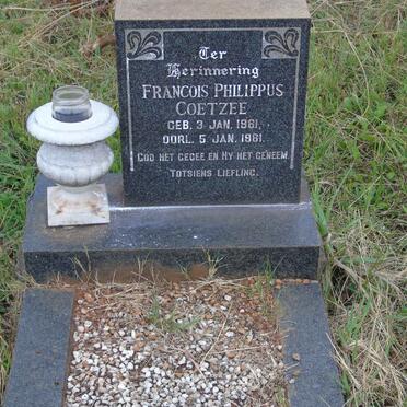 COETZEE Francois Philippus 1961-1961