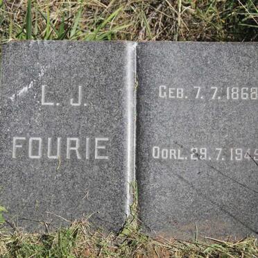 FOURIE L.J. 1868-1945