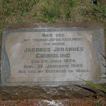 GRUNDLING Jacobus Johannes 1874-1943