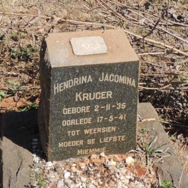 KRUGER Hendrina Jacomina 1935-1941