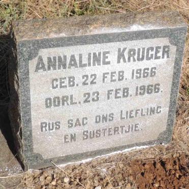 KRUGER Annaline 1966-1966