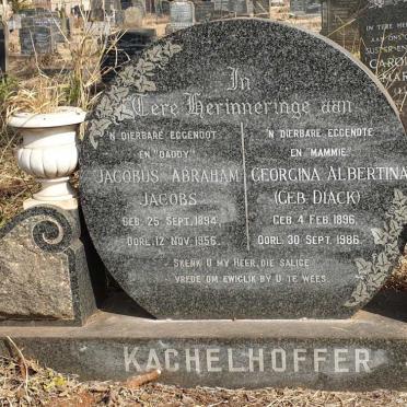 Ka - Surnames starting with the letters Ke