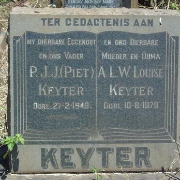 Ke - Surnames starting with the letters Ke