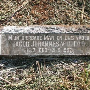 LOO Jacob Johannes, V.D. 1883-1957
