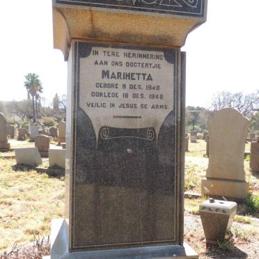 LOUW Marihetta 1948-1948