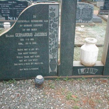 LOUW Gerhardus Jacobus 1851-1953