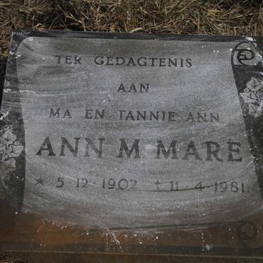 Ma - Surnames starting with the letters Ma