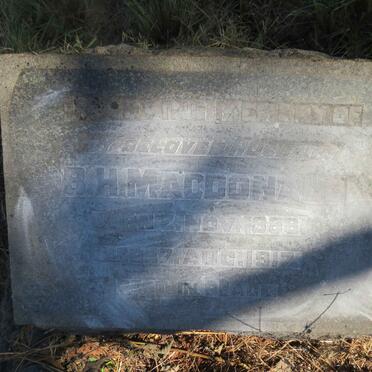 MACDONALD B.H. 1888-1917