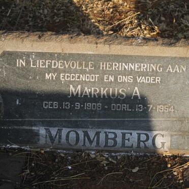 MOMBERG Markus A. 1908-1954