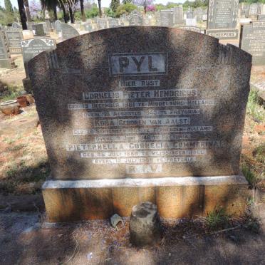 Py - Surnames starting with the letters Py