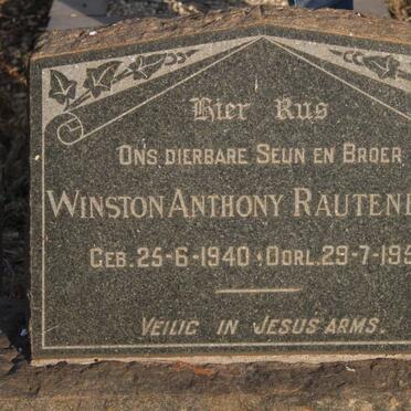 Ra - Surnames starting with the letters Ra