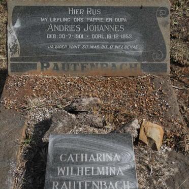 Ra - Surnames starting with the letters Ra