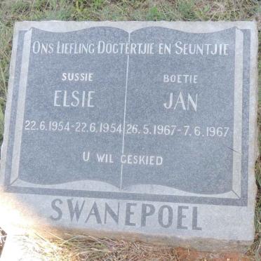 S - Surnames :: Vanne - S