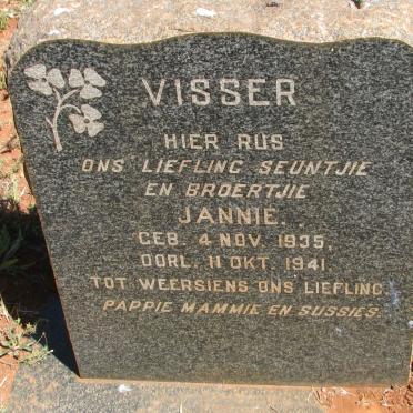 VISSER Jannie 1935-1941