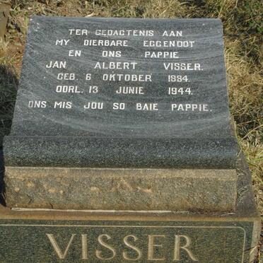 VISSER Jan Albert 1884-1944