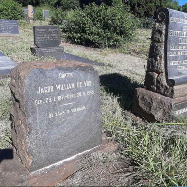 VOS Jacob William, de 1871-1945