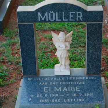 MöLLER  Elmarie 1981-1981