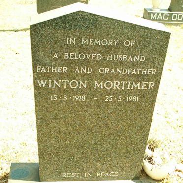 GIBBS Winton Mortimer 1918-1981
