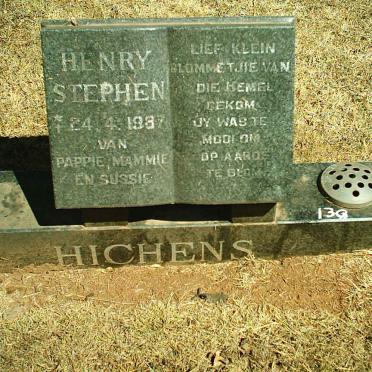 HICHENS Henry Stephen 1987-1987