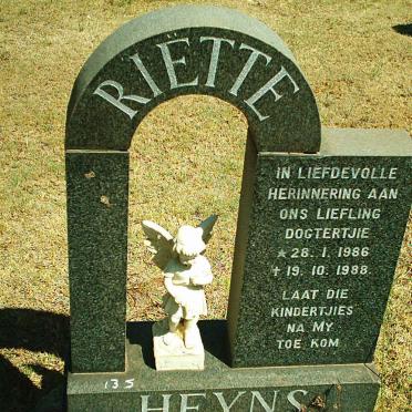 HEYNS Riëtte 1986-1988