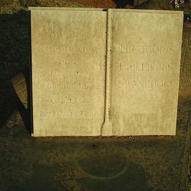 SWANEPOEL Theodoris Phillippus 1949-1965