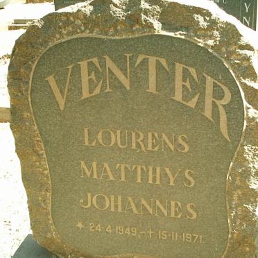 VENTER Lourens Matthys Johannes 1949-1971