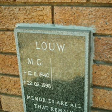 LOUW M.G. 1940-1998