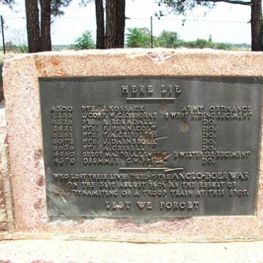 7. ANGLO BOER WAR 1899-1902