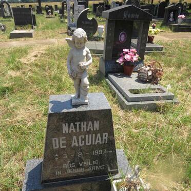 AGUIAR Nathan, de 1997-1997